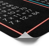 Neon-vermenigvuldigingstabel Poster (Hoek)