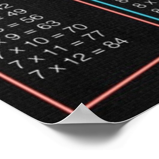 Neon-vermenigvuldigingstabel Poster (Hoek)