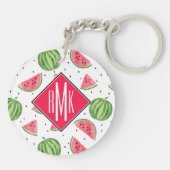 Neon Waterverf Watermeloenen Patroon Sleutelhanger (Achterkant)