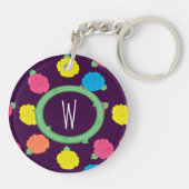 Neonrozen Acryl Sleutelhanger (Achterkant)