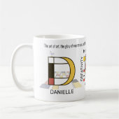 Neoplasticisme Kunst Stijlvol monogram. Brief D Koffiemok (Links)
