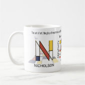 Neoplasticisme Kunst Stijlvol monogram. Brief N Koffiemok (Links)