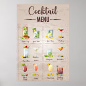 Nep-drank menu poster (Voorkant)