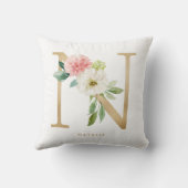 Nep Goud Folie Bloem Letter N Monogram Kussen (Achterkant)