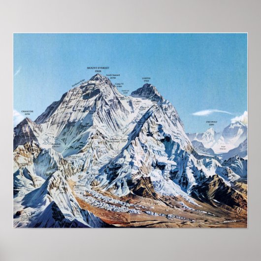 "Nepal: 1963/heute - Mount Everest Panoramakarte Poster (Voorkant)