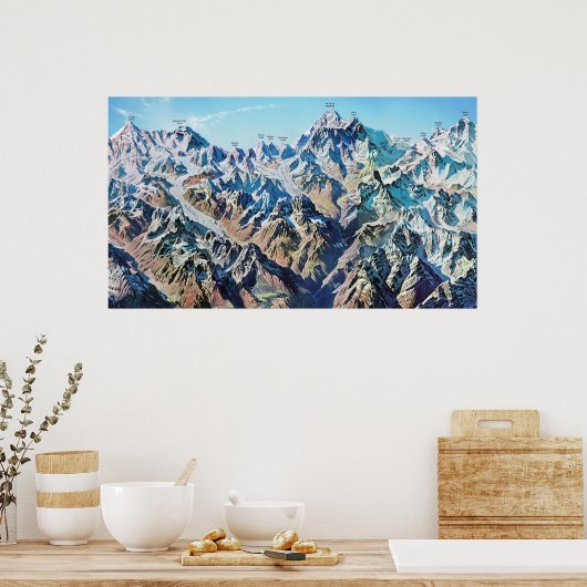 "Nepal: 1963/heute - Mount Everest Region Panorama Poster (Keuken)