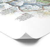 "Nepal: 2003/heute Himalaya - Sagarmatha NP Karte Poster (Hoek)