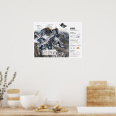 "Nepal: 2013/heute Himalaya - Mount Everest Karte Poster (Keuken)