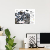 "Nepal: 2013/heute Himalaya - Mount Everest Karte Poster (Thuiskantoor)