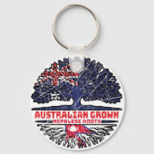 Nepal - Australische Australië - boomstammen Sleutelhanger (Achterkant)