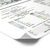 "Nepal/China: gedetailleerde kaart Mount Everest u Poster (Hoek)