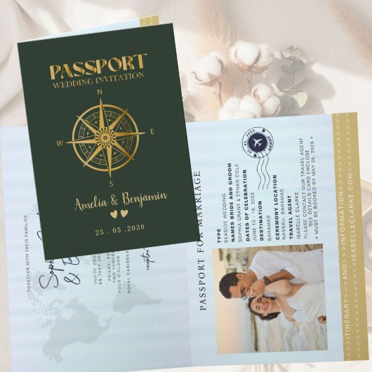 Nepgouden Kompas Reis paspoort bestemming