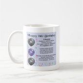 Nephew gedicht - 18e verjaardag koffiemok (Links)