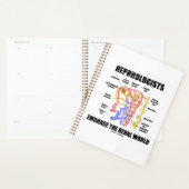 Nephrologen breken de renale wereld af planner (Display)