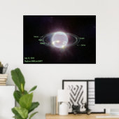 Neptune James Webb Photo NIRCam Afbeelding Green T Poster (Thuiskantoor)