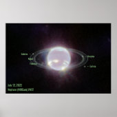 Neptune James Webb Photo NIRCam Afbeelding Green T Poster (Voorkant)