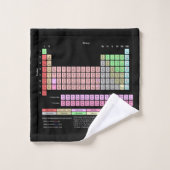 Nerd Bunle Bath Towel set Bad Handdoek (Wasdoekje)