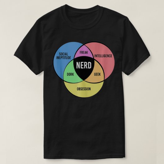 Nerd Funny Geek Freak Dork Intelligence Obsession T-shirt (Design voorkant)