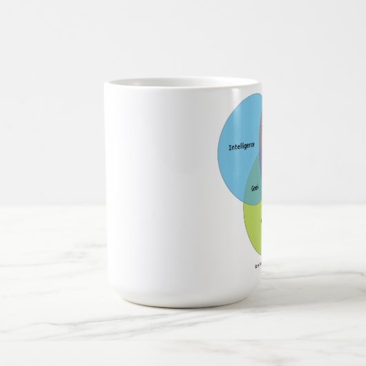 Nerd Venn Diagram Koffiemok (Center)