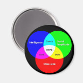 Nerd Venn Diagram magneet (Voorkant / Achterkant)