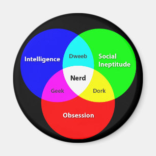 Nerd Venn Diagram magneet