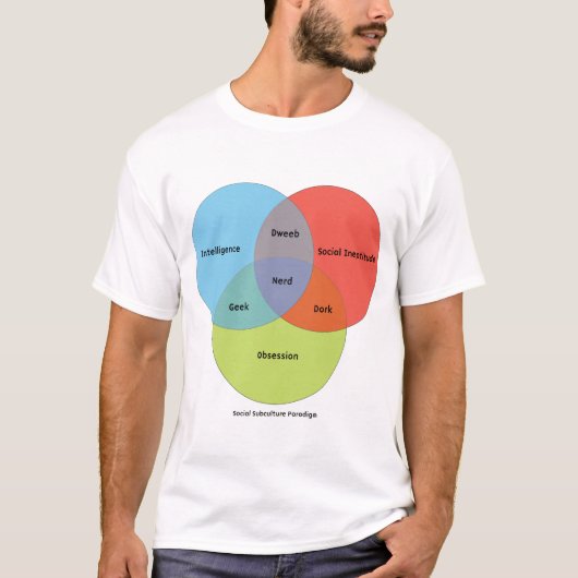 Nerd Venn Diagram T-shirt (Voorkant)