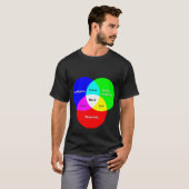 Nerd Venn Figuur T T-shirt (Voorkant volledig)