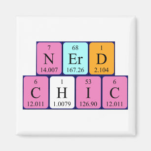 NerdChic periodieke lijstgradenmagnet Magneet