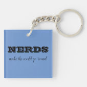 NERDS maakt de wereld rond Sleutelhanger (Achterkant)