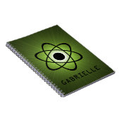 Nerdy Atomic Notitieboek, groen Notitieboek (Rechterzijde)