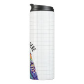  Nerdy Budgie Tumbler Thermosbeker (Geroteerd rechts)