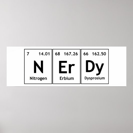 NErDy Chemistry Periodic Table Words Elements Nerd Poster (Voorkant)