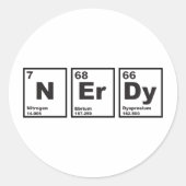Nerdy Elements Ronde Sticker (Voorkant)