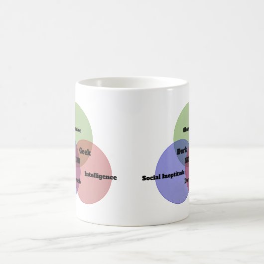 Nerdy Nerd Venn Figuur Coffee Mok (Center)