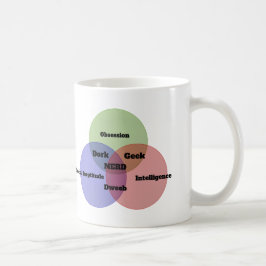 Nerdy Nerd Venn Figuur Coffee Mok