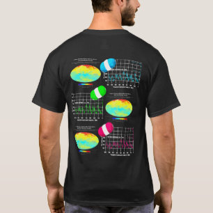 Nerdy Sheldon Atmospheric Co2 Climate Science Teac T-shirt
