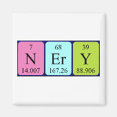Nery periodieke table name magnet (Voorkant)