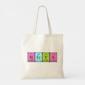 Nerys periodieke lijstnaam canvas tas (Achterkant)