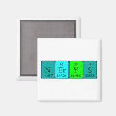Nerys periodieke table name magnet (Voorkant / Achterkant)