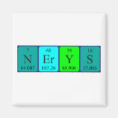 Nerys periodieke table name magnet (Voorkant)