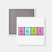 Nerys periodieke table name magnet (Voorkant / Achterkant)