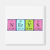Nerys periodieke table name magnet (Voorkant)
