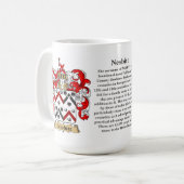 Nesbitt, de Oorsprong, de Betekenis en de rest Koffiemok (Voorkant links)