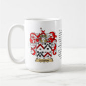 Nesbitt, de Oorsprong, de Betekenis en de rest Koffiemok (Links)