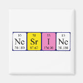 Nesrine periodieke table name magnet (Voorkant)