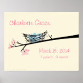 Nest and Blossom Personalized Nursery Poster (Voorkant)