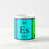 Nesta periodieke tabel naam mok 2 (Center)