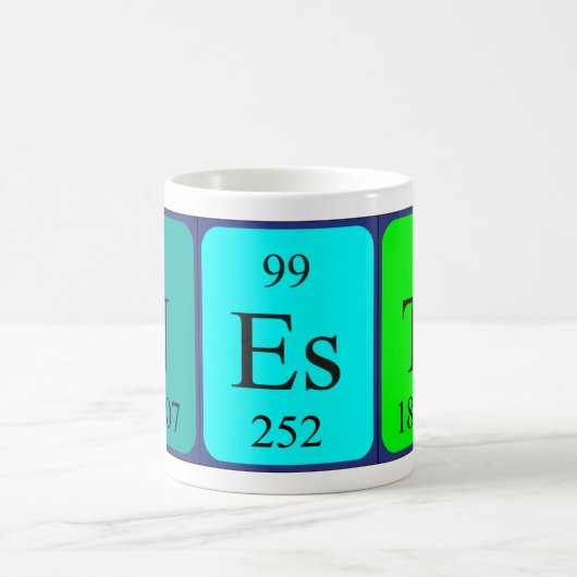 Nesta periodieke tabel naam mok 2 (Center)