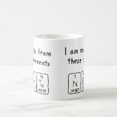 Nesta periodieke tabel naam mok 3 (Center)