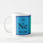 Nesta periodieke tabel naam mok 5 (Links)